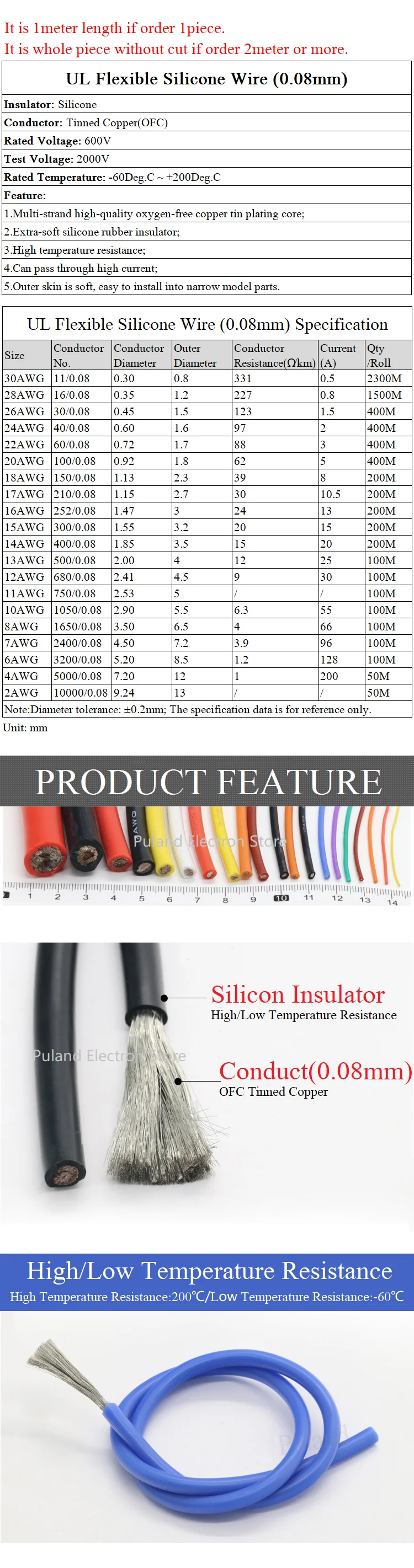 30AWG 28WAG 26AWG силиконовый гель резиновый провод гибкий кабель высокая температура изолированный медь Ультра мягкий электронный DIY цвет линии