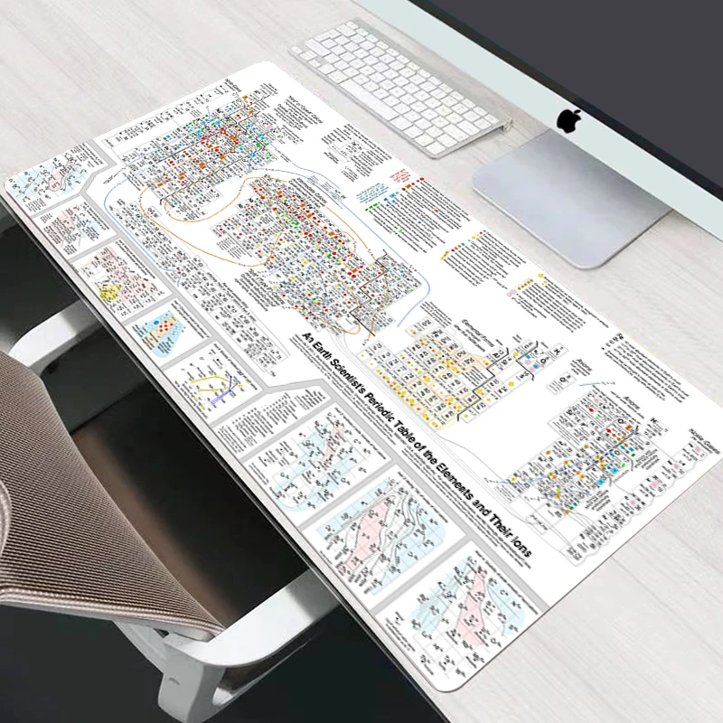 

Computer Keyboard Mouse Pad Periodic Table Of Elements Mausepad Gamer Accessiores Desk Mat Xxl Anime Cute Girl Mousemat 900x400