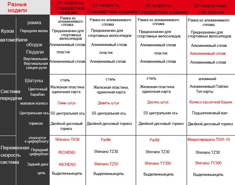 21 27and30 скоростной шоссейный велосипед 700c, алюминиевый дорожный велосипед с двойным диском, дорожный велосипед с песком, ультра-светильник, велосипед для взрослых