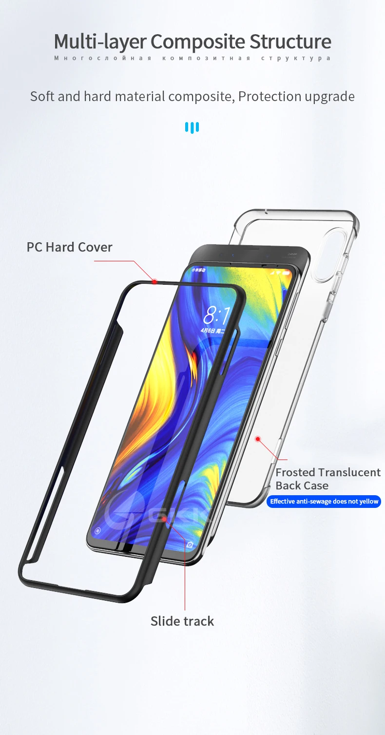 Слайд Роскошный чехол для Xiaomi Mix 3 Чехол Чехлы прозрачный жесткий чехол для ПК ультра тонкий матовый корпус для xiao Mi Mix 3 чехол Coque