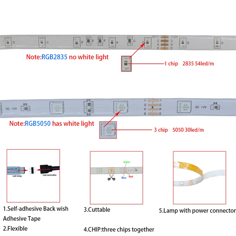 Светодиодная лента SMD60 RGB5050 водонепроницаемая гибкая лампа с диодной лентой