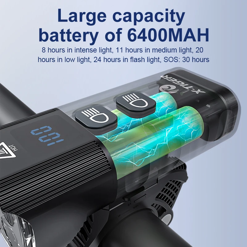 

Велосипедный светильник с защитой от дождя и светодиодный кой через USB