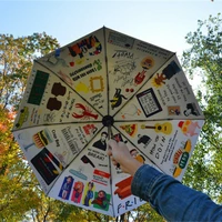 friends tv series folding umbrella central perk anti uv umbrella waterproof portable sunshade beach umbrella for friends lovers