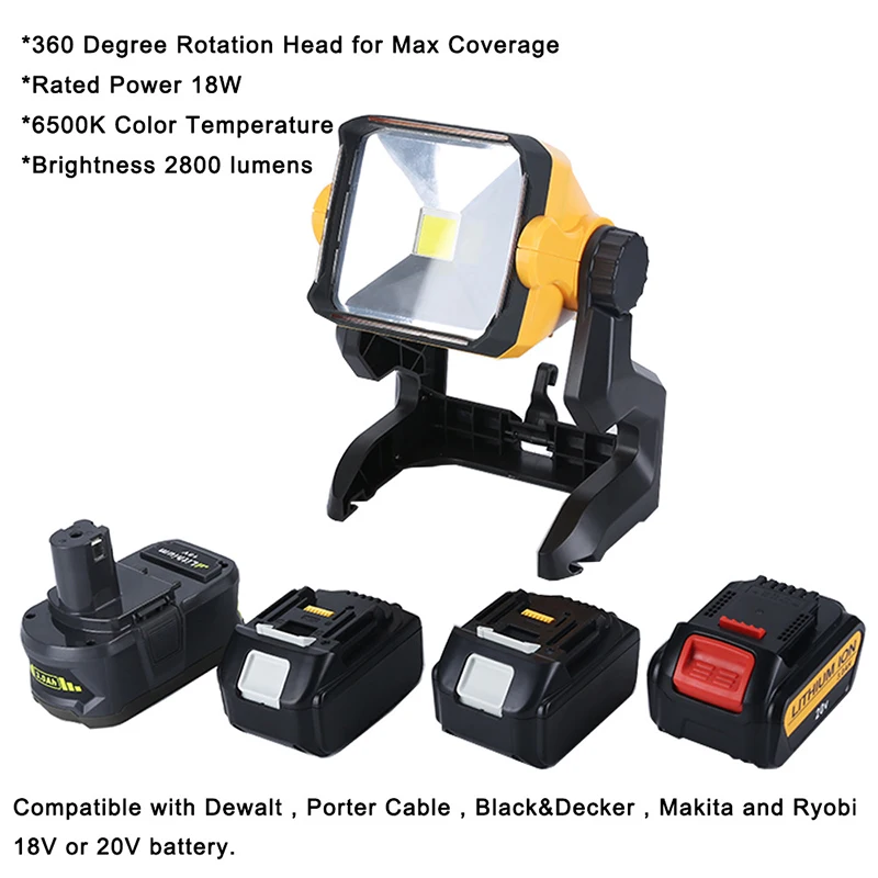 Для DeWalt Makita Ryobi 18 в 20 литий ионные батареи электроинструмент детали для украшения
