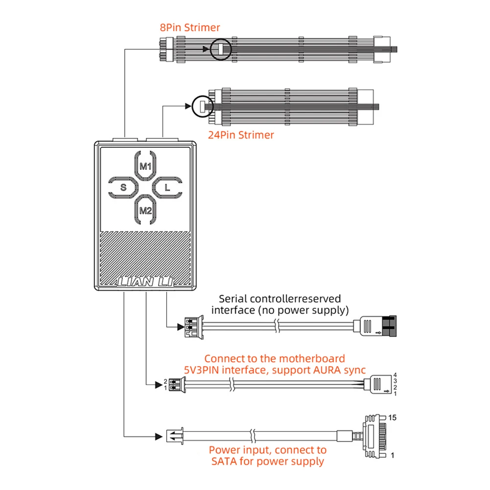 

5V Neon Line A-RGB Extension/Transmission Cable For 24PIN To Motherboard Or 8PIN Extension Cable, Streamer Transmission Adapter