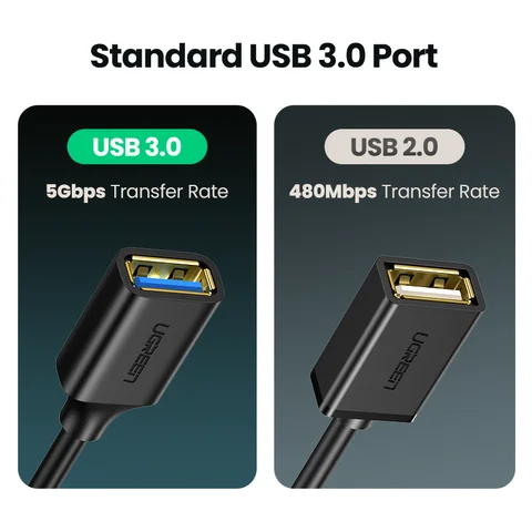 Ugreen USB C к USB адаптеру OTG кабель USB Type C папа к USB 3,0 2,0 Женский кабель адаптер для MacBook Pro Samsung Type-C адаптер