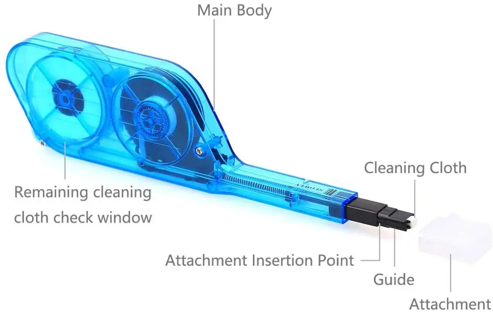 Fiber Optic Cleaning Tool for MPO and MTP Connectors MPO One Click Cleaner, 500 Cycles Cleaning Connector Equipment