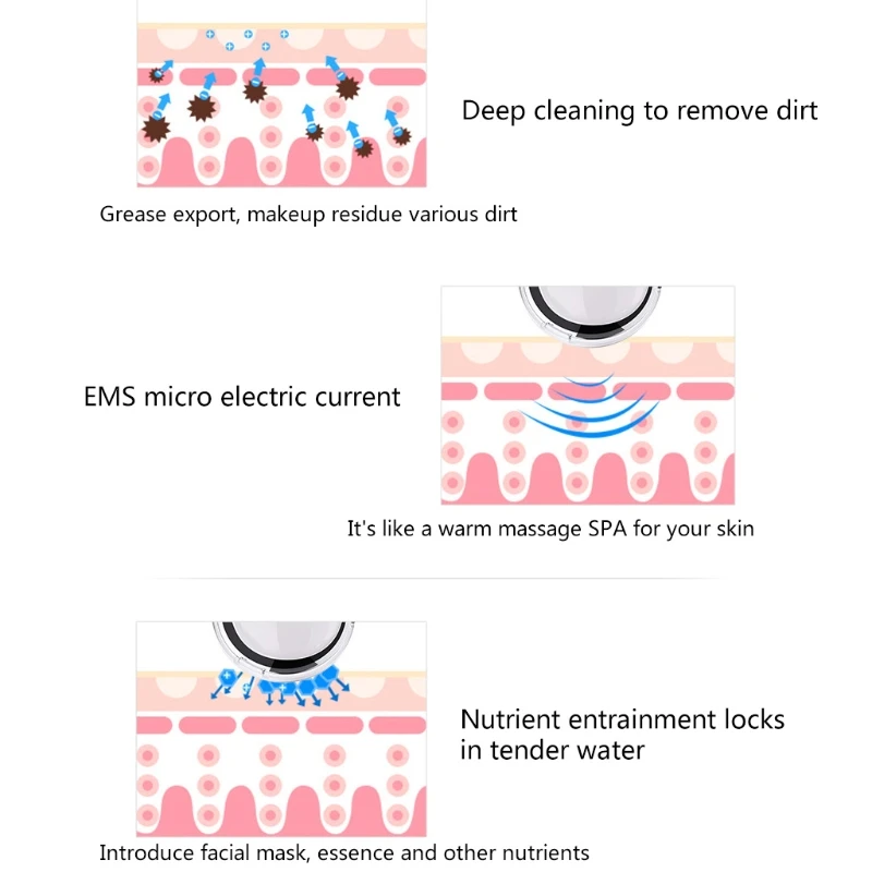 

Electric Color Light Rejuvenation Firming Face Skin Beauty Device Facial Massage A0NC