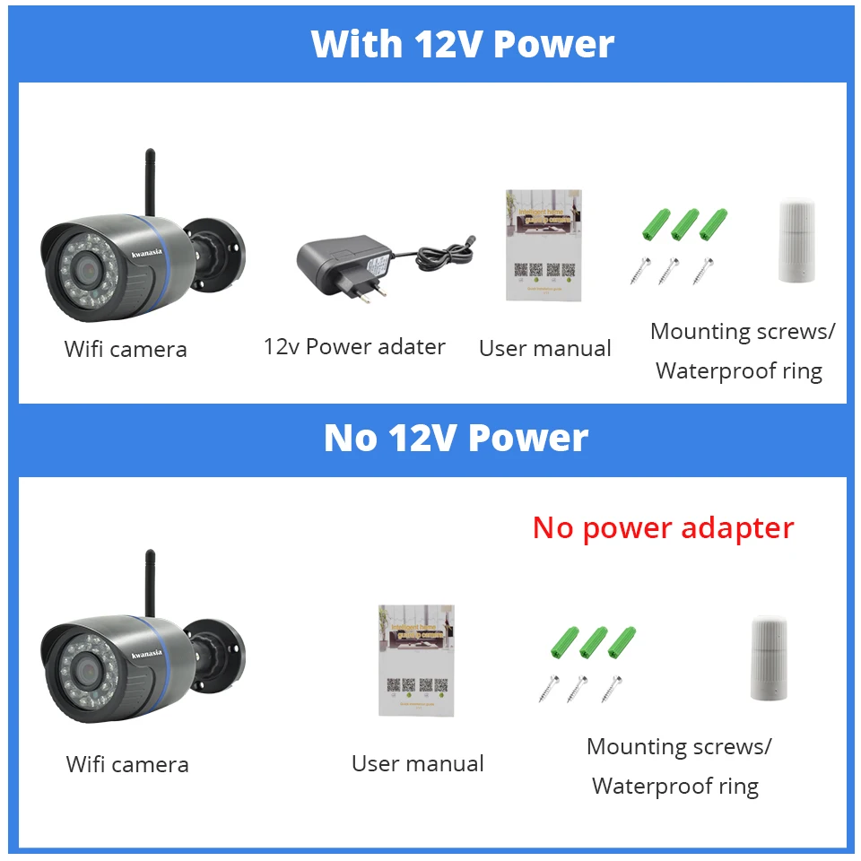 Камера Наружного видеонаблюдения с поддержкой Wi-Fi 3 Мп 1080P 720P | Безопасность и
