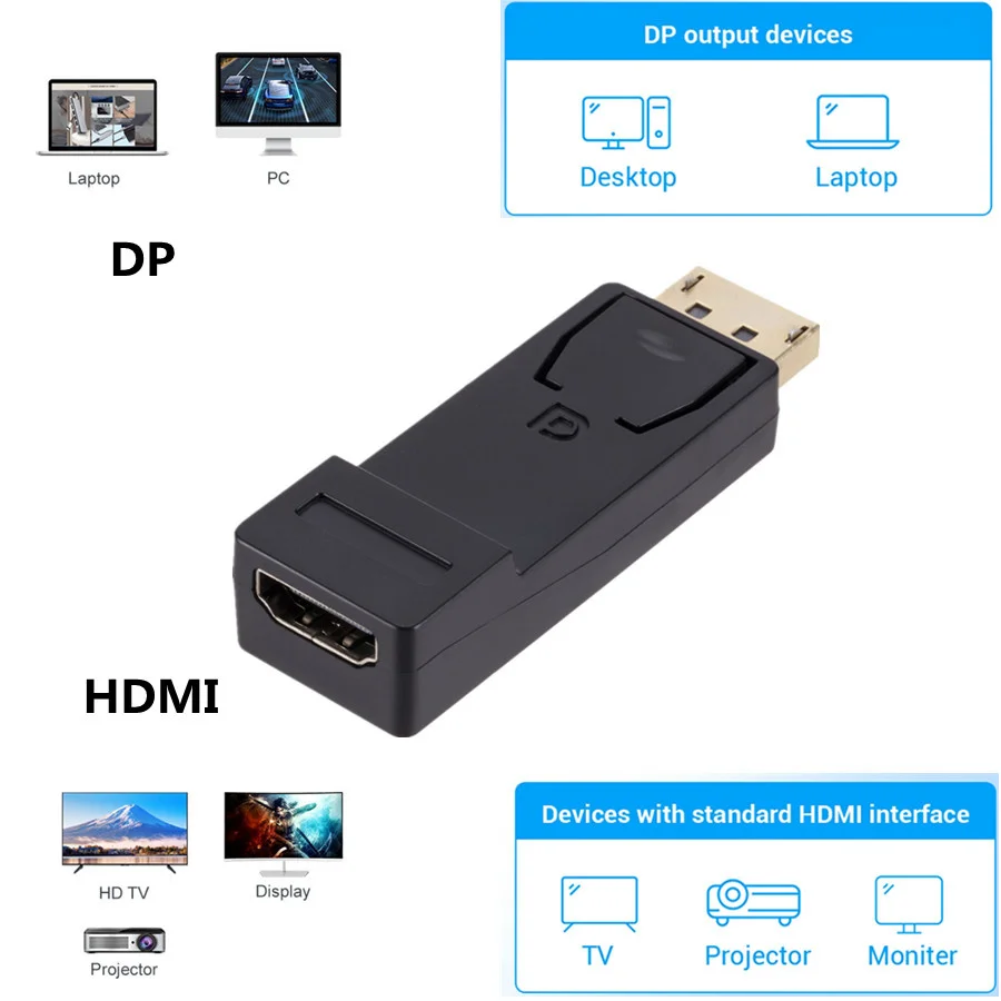 Переходник DP-HDMI-совместимый с портом дисплея Max 1080P переходник DP