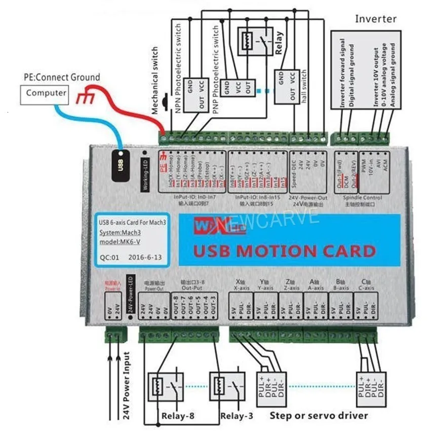 XHC Mach3 USB коммутационная плата, возраст: 3, 4, 6 оси MKX-V 5 поколения USB движения Управление карты 2 МГц Поддержка Windows 7,10 NEWCARVE