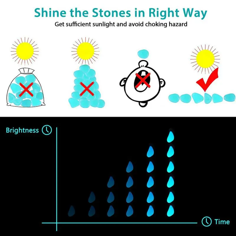 

Outdoor Luminous Stones Glow In Dark Decorative Pebbles Mix Color Garden Decor Fish Tank Decoration Pebble Rocks Aquarium