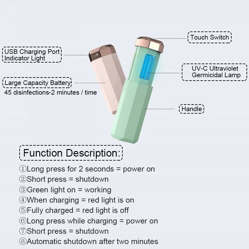Портативный УФ стерилизатор UVC лампа для Офис который убивает бактерии и USB