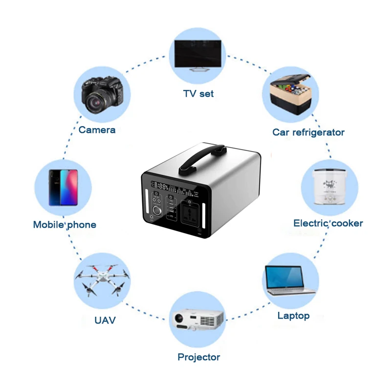 

Portable emergency backup battery 500Wh rechargeable lithium ion battery UPS storage inverter battery