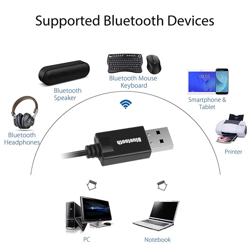 Bluetooth адаптер KEBIDU 3 5 мм AUX Mini USB автомобильный приемник беспроводной стерео