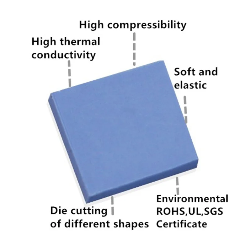 2 шт. Термопрокладка Gelid Heatsink охлаждение проводящей кремний-органической пастой GPU CPU толщиной 0,6 мм / 1 мм 2 Вт / М-К.