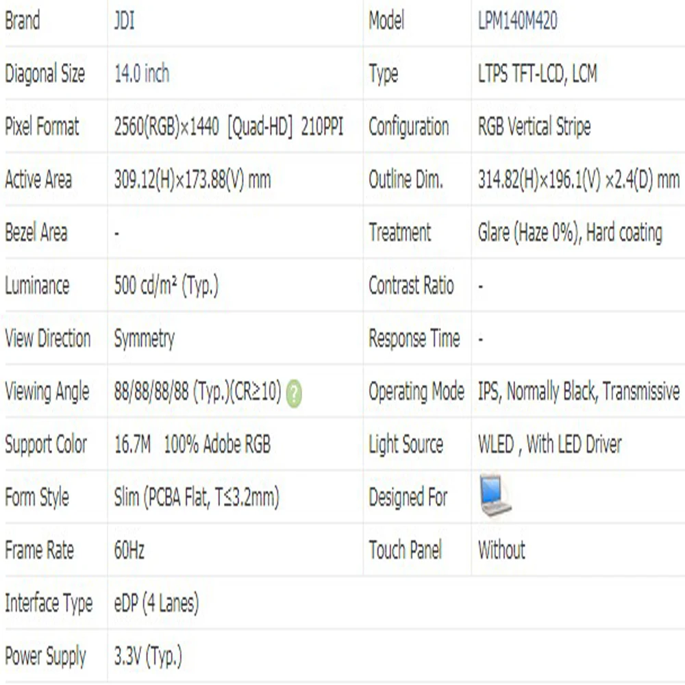 14 -   thinkpad 20N2 20N3 T490 2560*1440 IPS  40pin LPM140M420 B140QAN02.0 00NY679 01YU646 00NY680