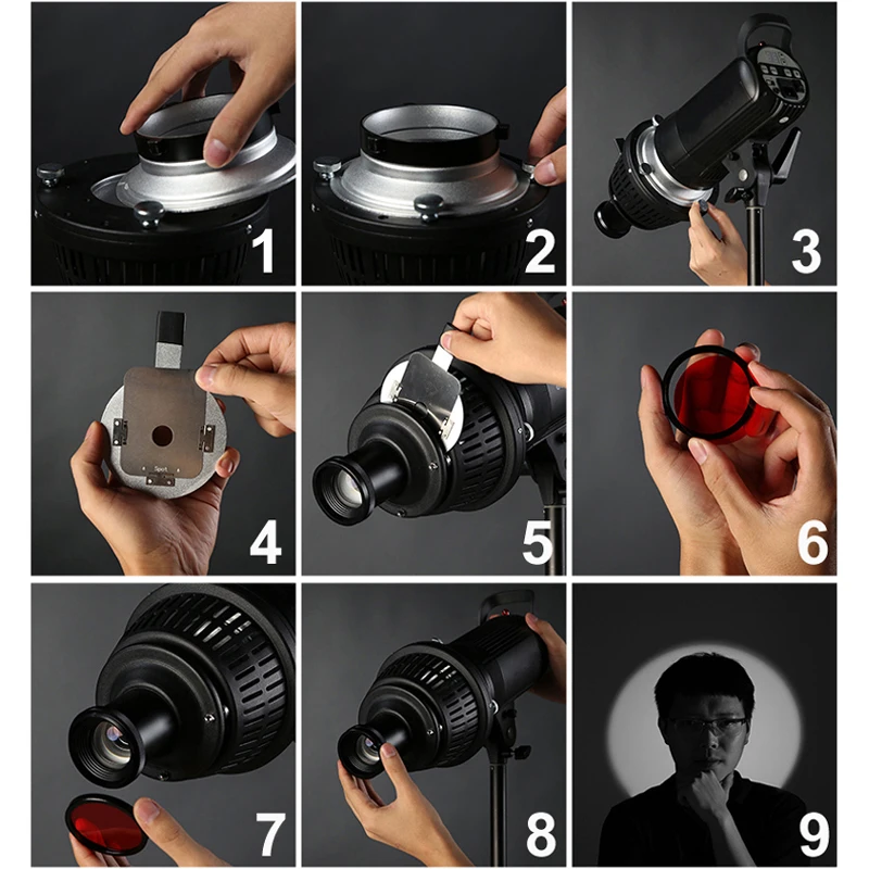 Фотография Bowens Focalize коническая тубус оптический конденсатор искусство