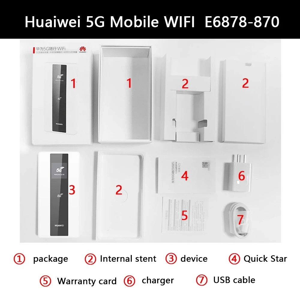 Huawei 5G Мобильный маршрутизатор Wi Fi и E6878 870 MIFI точка доступа беспроводная мобильный