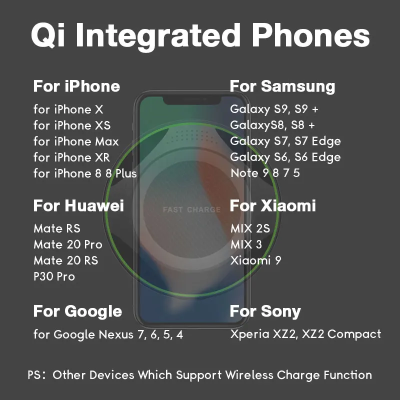 Qi Беспроводное зарядное устройство для iPhone X Xs MAX XR 8 plus Быстрая зарядка силиконовый коврик для Nokia samsung huawei mate RS USB зарядка телефона