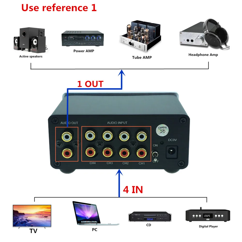 4 (1) в 1(4) Выход сторонний аудиовход RCA сигнальный кабель сплиттер переключатель