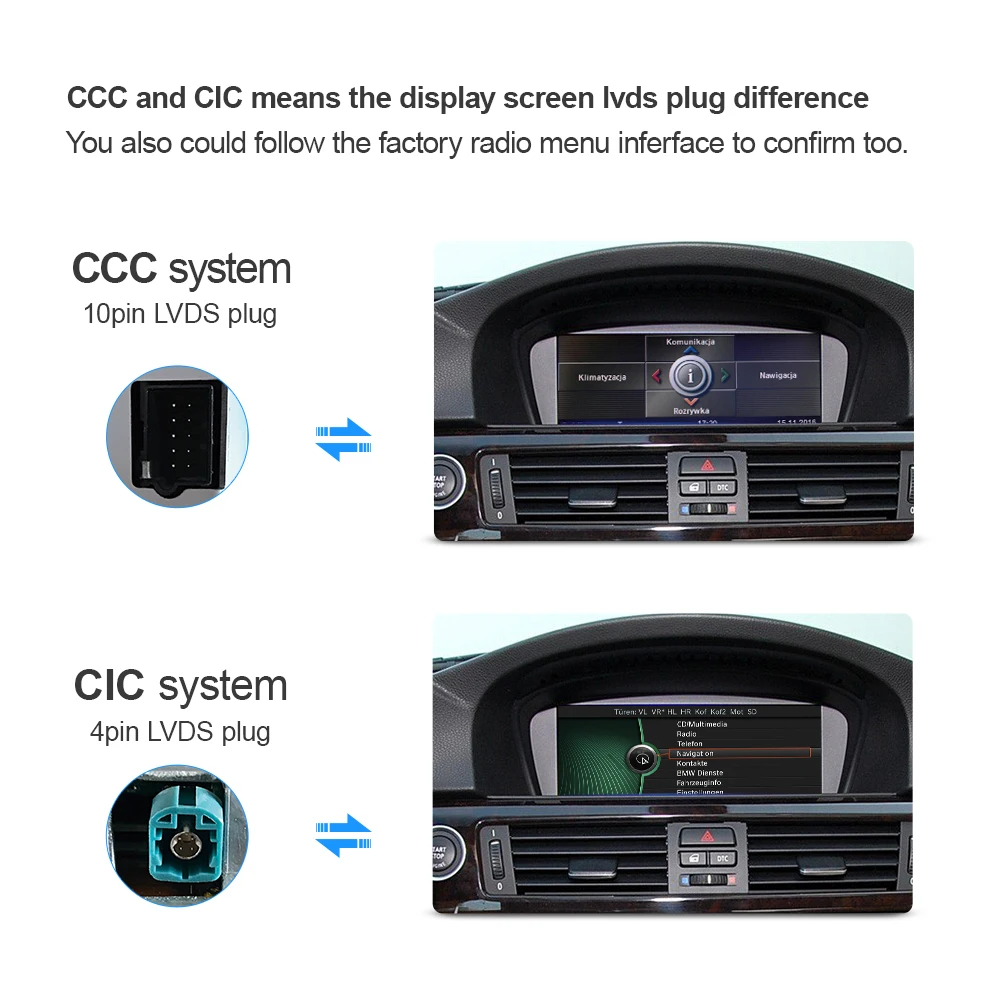 EBILAEN Android 10 0 Автомобильный мультимедийный плеер для BMW 5 серии E60 E61 E62 3 E90 E91 CCC CIC