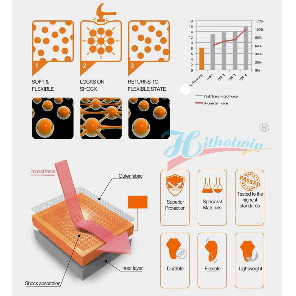 Защитные наколенники для мотоциклов защитная Экипировка езды на мотоцикле