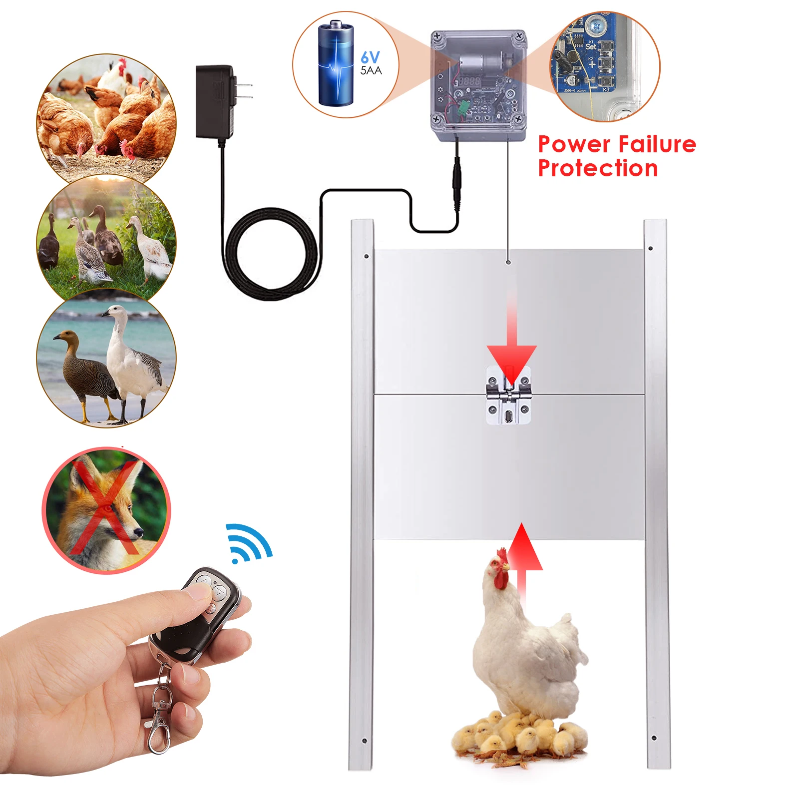 

110V-220V Automatic Chicken Coop Door Opener Close Kit with Timer Power Failure Protection Remote Control Electric Poultry Door