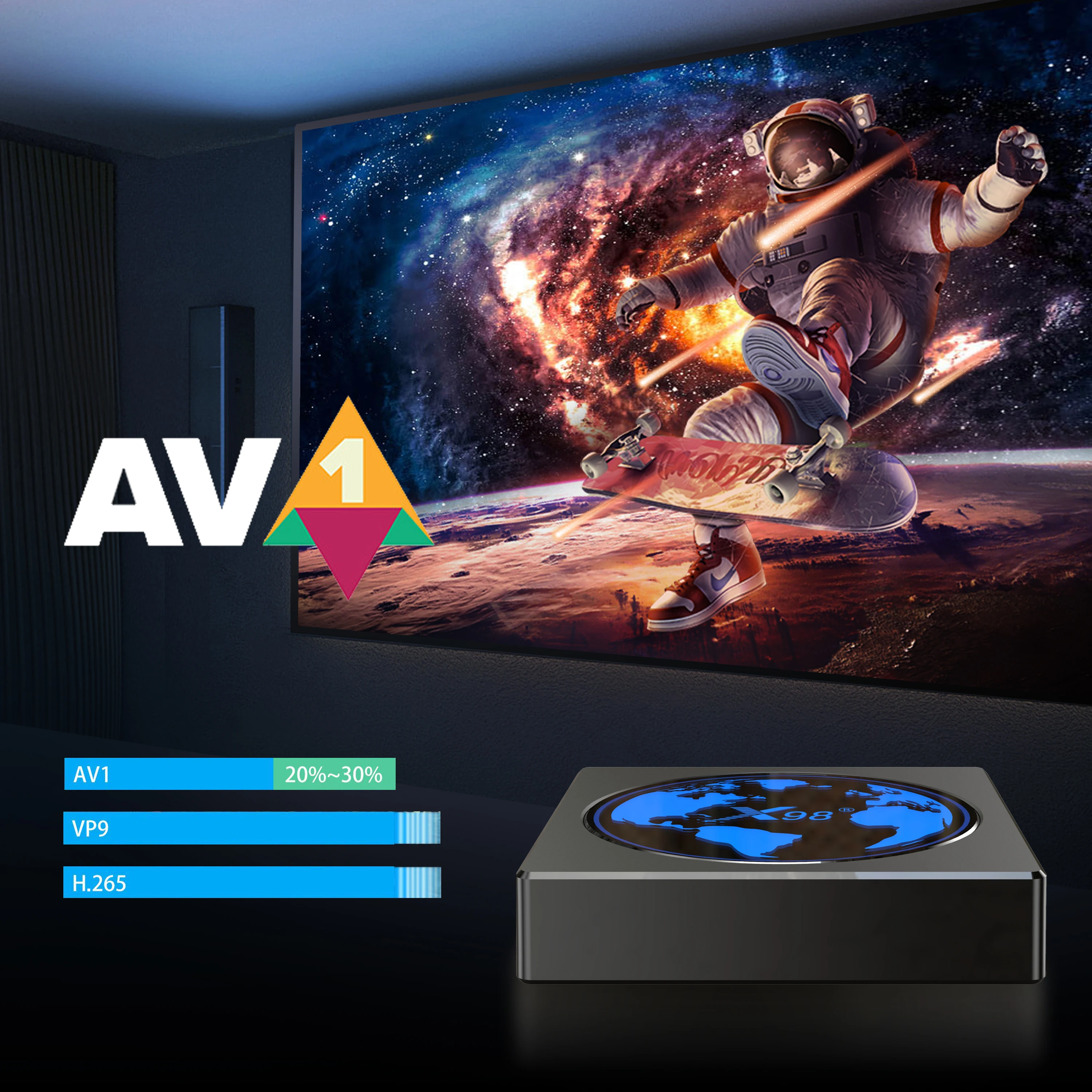 X98MINI Android 11 0 IP TV BOX 4k AV1 Amlogic S905W2 Quad Core x98 mini smart ip box set top media Player Франция | Электроника