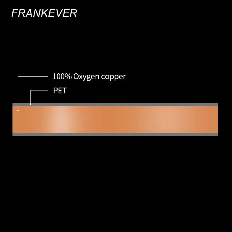 Плоский кабель FrankEver провод для аудиоколонок светодиодный медный 1 проводник шт.