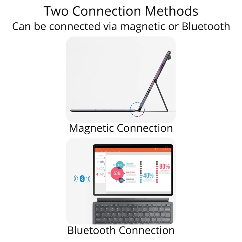 Оригинальная клавиатура Lenovo Tab P12 Pro Bluetooth магнитная для Xiaoxin Pad 12 6 2021 стилус |