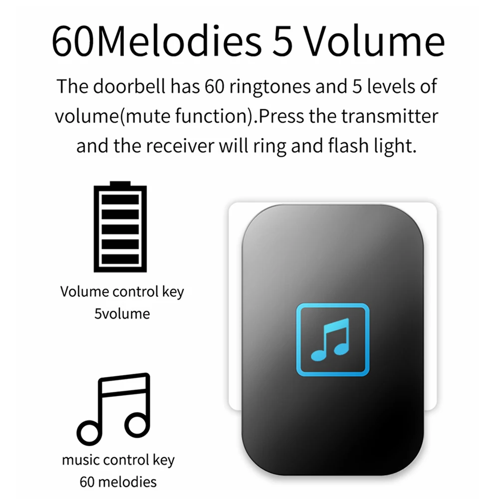CACAZI Self-powered Home Wireless Doorbell Waterproof No Battery Button US EU UK Plug 2 Transmitter 4 Receiver 60 Chime 0-110 DB |