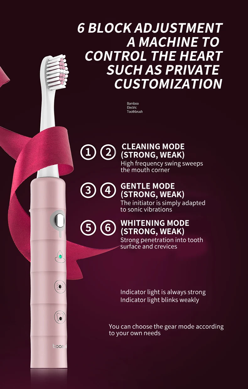 

LEMONWALD Supersonic Adult Electric Toothbrush Children Intelligent Timing Whitening Toothbrush Ipx7 Waterproof USB Charging