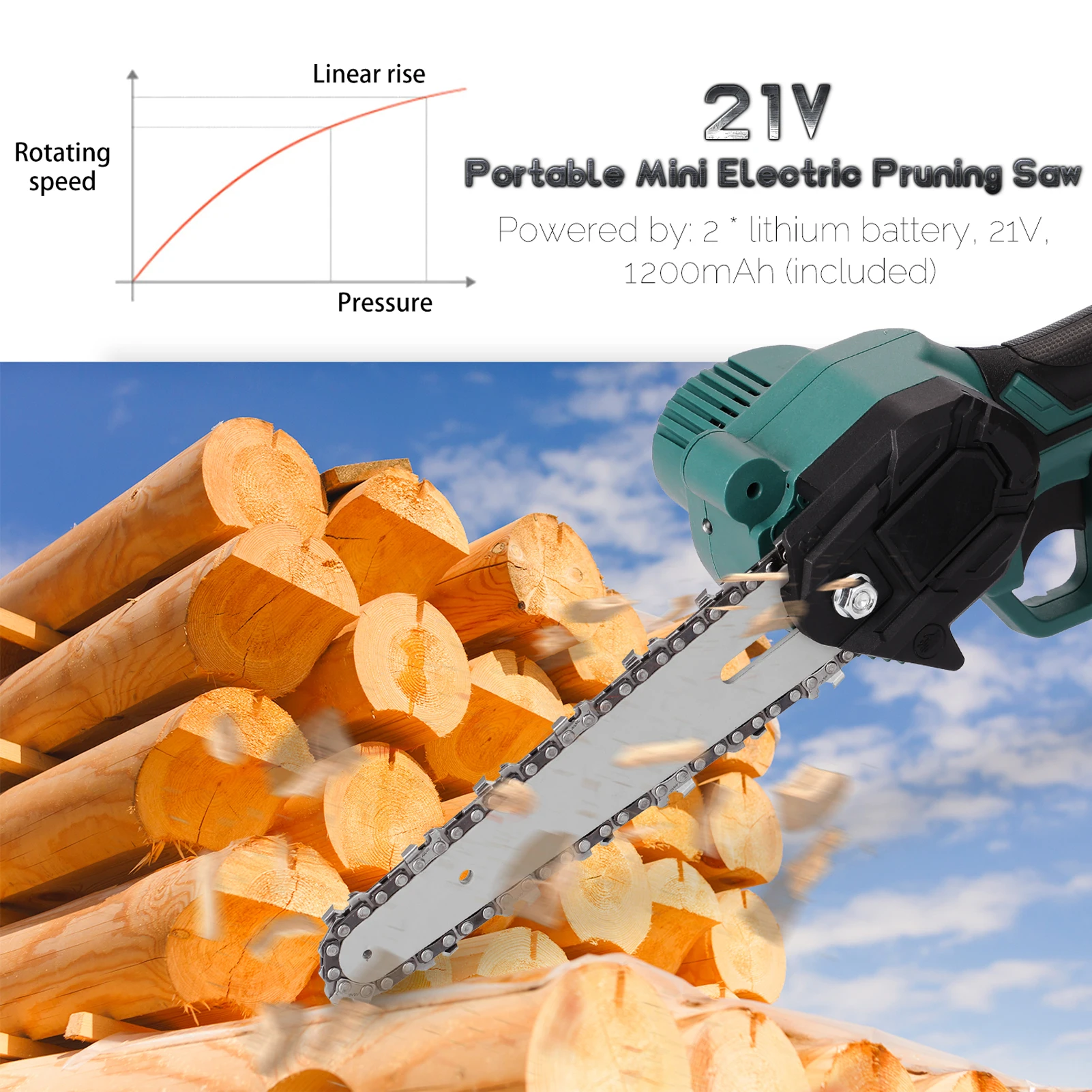 21V Two Battery Portable Mini Electric Pruning Saw Rechargeable Small Wood Spliting Chainsaw One-handed Woodworking Tool - купить по