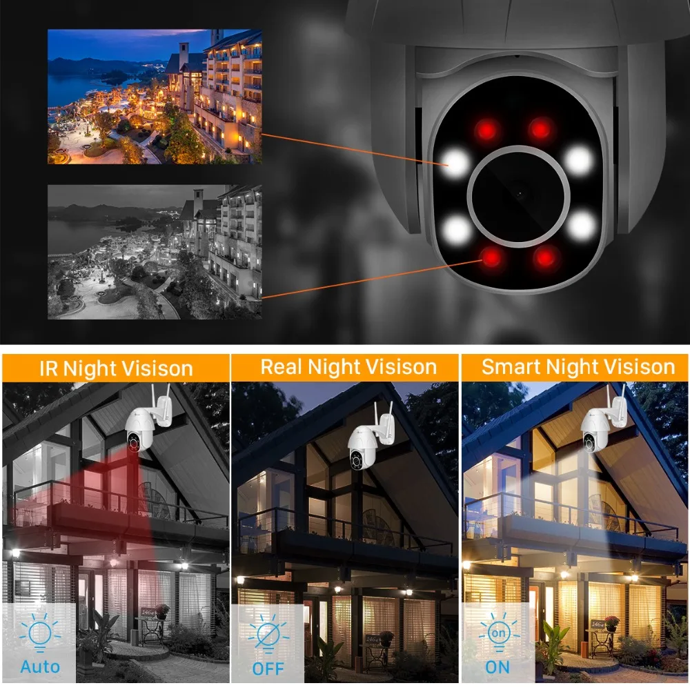 Беспроводная PTZ камера besder 1080 P, наружная, IP66, водонепроницаемая, ONVIF, двухсторонняя, аудио, связь, Wi-Fi, ip-камера безопасности, 30 м, ночное видение, CCTV
