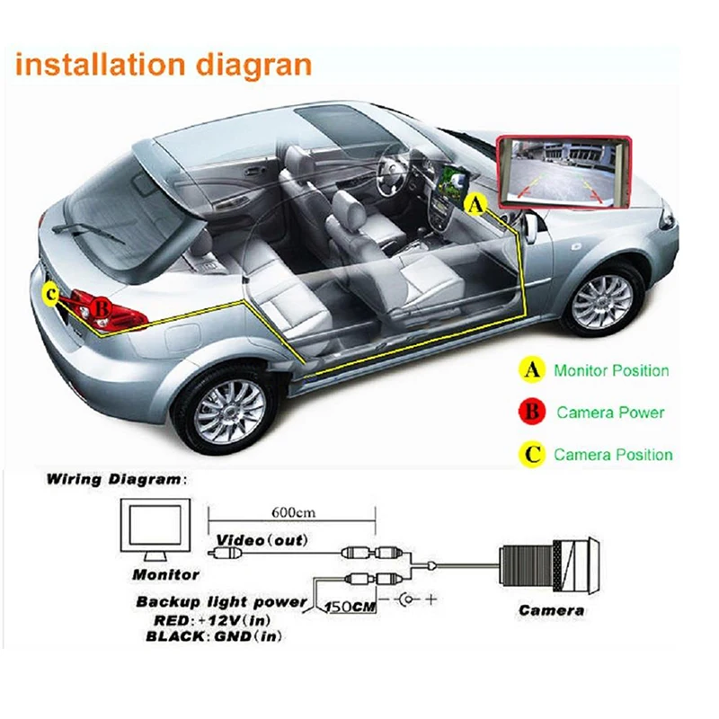 Резервная камера заднего вида для автомобиля SONYCCD Toyota Corolla/Vios 2007/2008/2009/2010/2011/2012 DYD