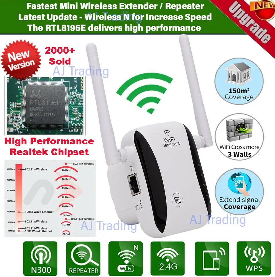 

WiFi range extender Internet booster router wireless signal repeater amplifier