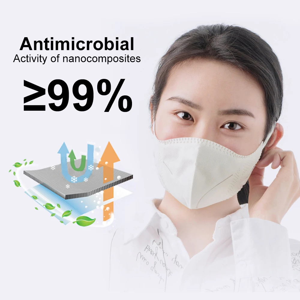 В наличии! Быстрая доставка! Высококачественная Нетканая одноразовая маска для