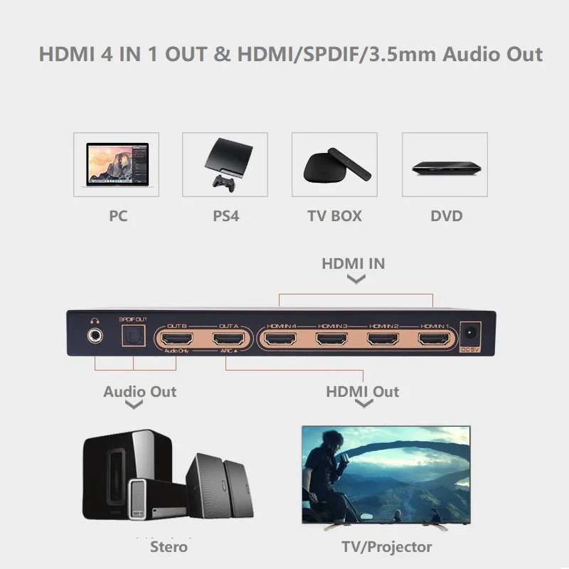 HDMI переключатель 4x1 4K x 2K 60 Гц SPDIF Toslink Цифровой 5 1 7 аудио выход HDR UHD ARC 4 в экстрактор