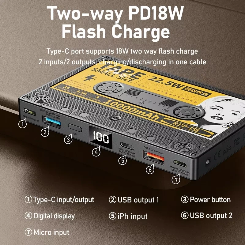 Remax Power Bank 10000mAh 22.5W Fast Charge Retro Tape Appearance Portable Mobile Battery Led Flashlight внешний аккумулятор |
