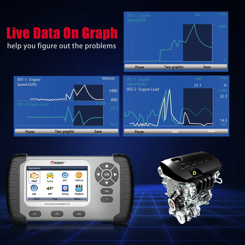 VIDENT iAuto702 Pro iAuto 702 ABS SRS OBDII Автомобильный диагностический инструмент TPMS SAS DPF