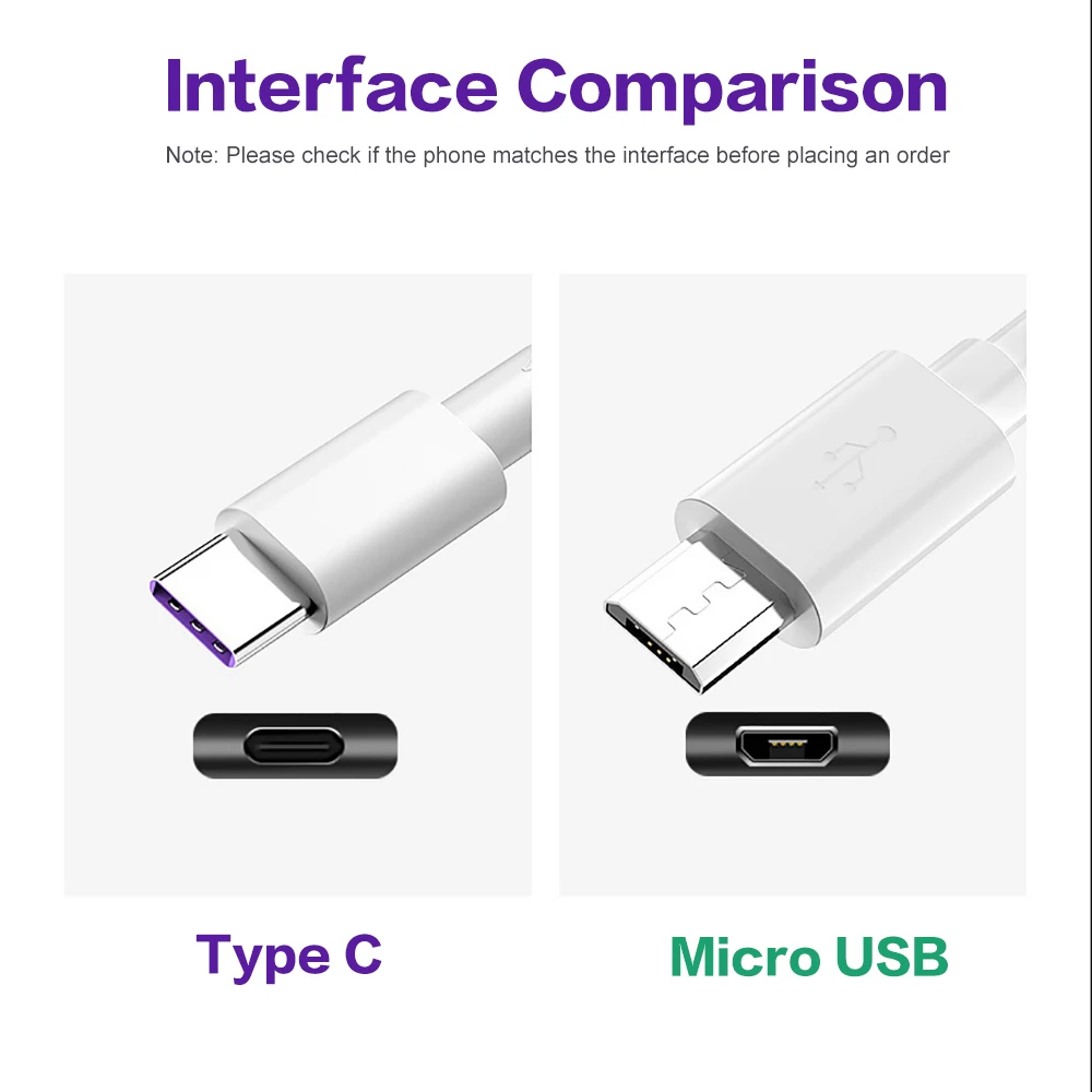 5А быстрая зарядка USB C кабель для Huawei Samsung Quick Charge FPC QC4.0 QC3.0 мобильный телефон