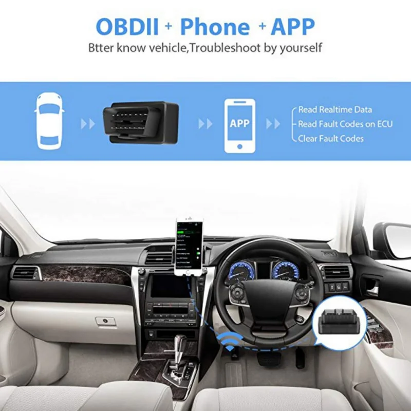 Code Reader ELM327 Wifi Function Mini Elm 327 V1.5 OBDII Scan Tool check engine light Super OBD Diagnostic | Автомобили и
