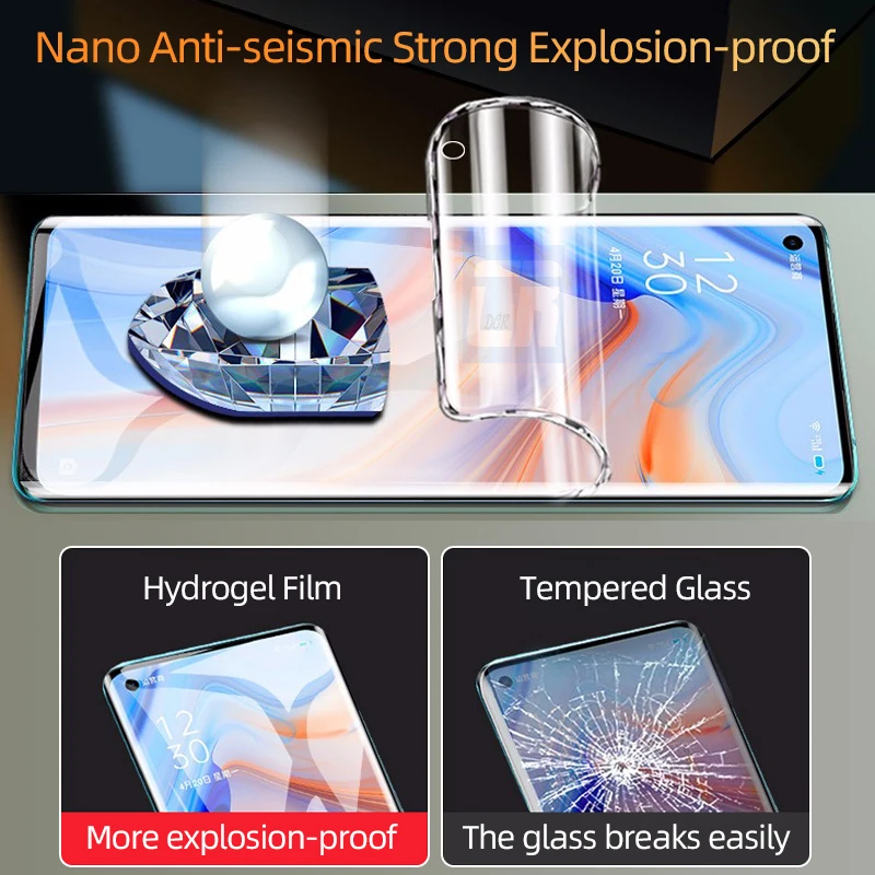 2-1pcs Screen Protector Hydrogel Film For OPPO Reno 5 A52 Find X2 Lite X3 Neo Protective Realme 8 9 7 6 Q3 Pro GT Neo2 No Glass