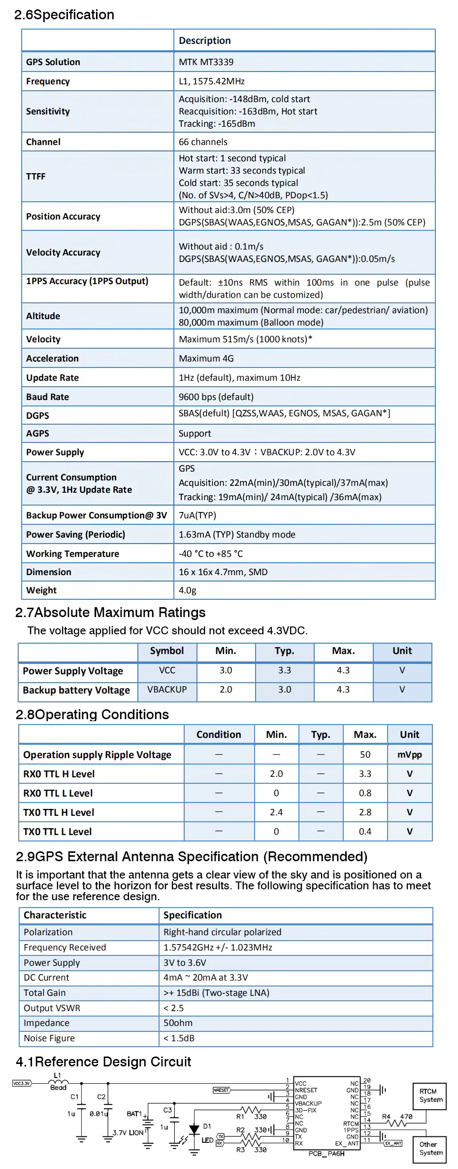 Новое поступление FGPMMOPA6H, PA6H использует MediaTek нового поколения gps чипсет MT3339, LadyBird 1, GlobalTop PMTK модуль