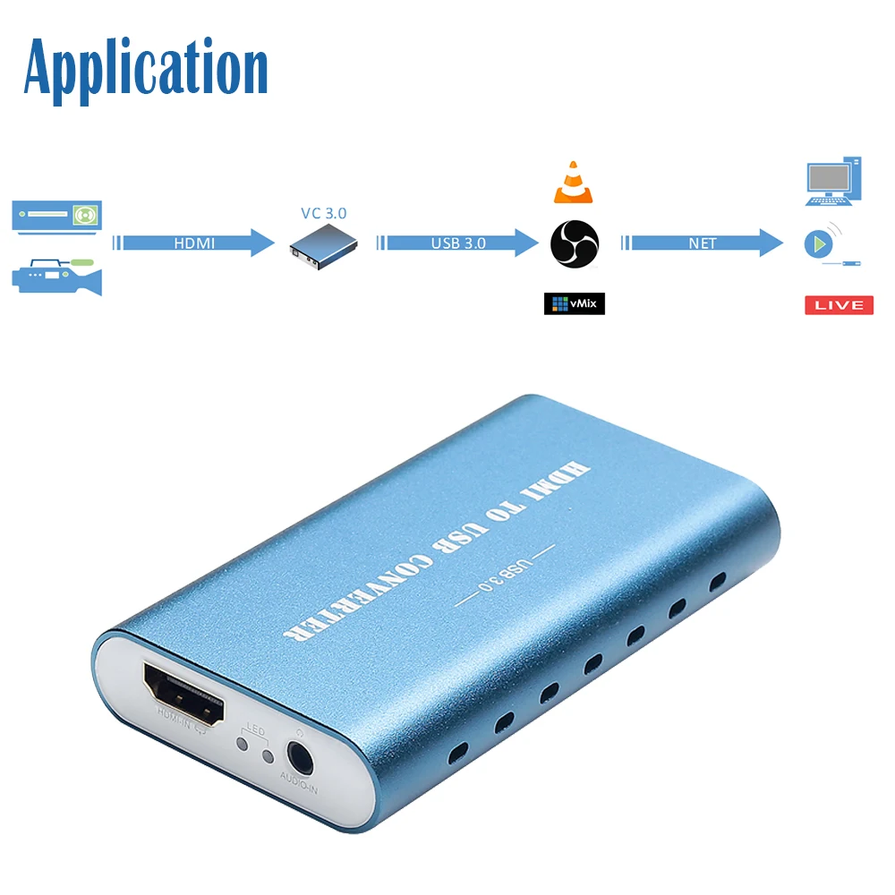 HWCODEC USB 3,0 4K Карта видеозахвата HDMI карта захвата игровая карта захвата устройство захвата для Windows Linux MAC OS