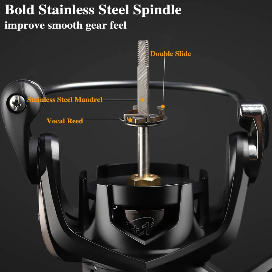 Fishing Spinning Reel Metal Spool 5.2:1 5+Ball Bearings Carp BK1000-6000 Line Cup Sea Tackle | Спорт и развлечения