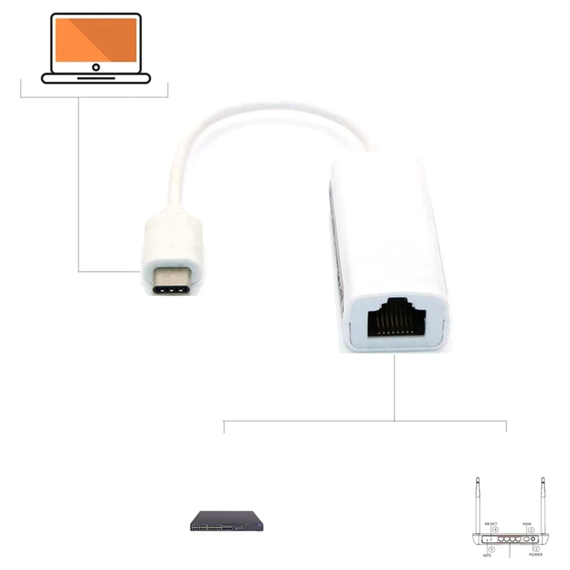 USB-C к сети Ethernet NIC Type-C RJ45 Thunderbolt 3 сетевому адаптеру для |