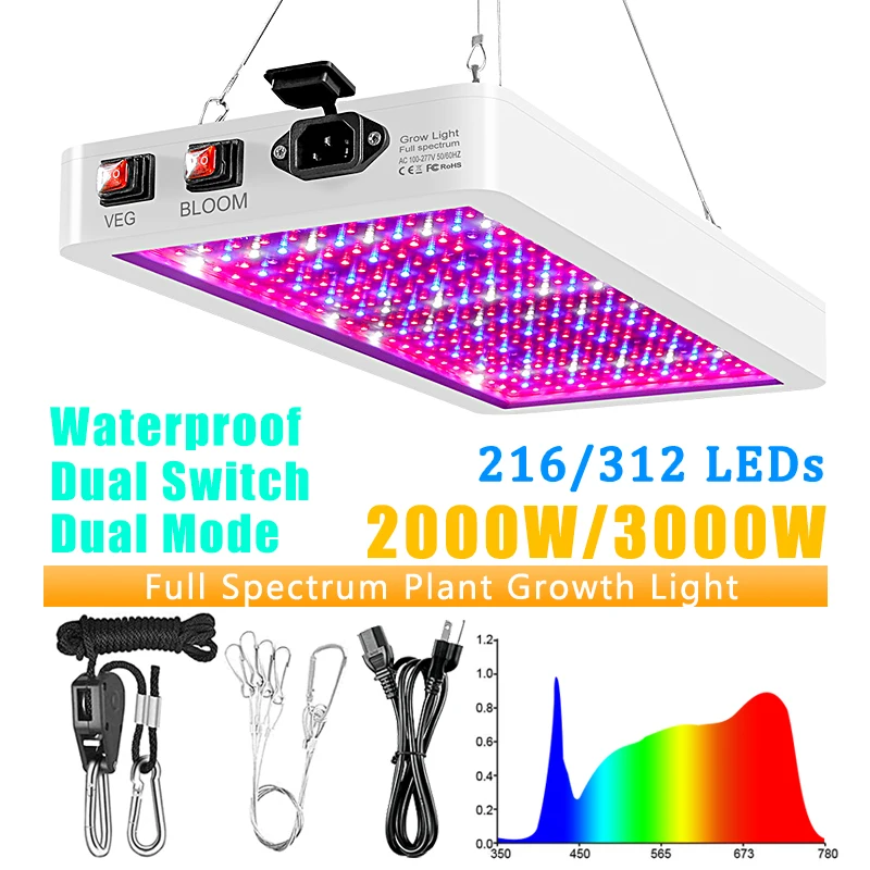 Светодиодный светильник для выращивания растений 2000 Вт водонепроницаемая