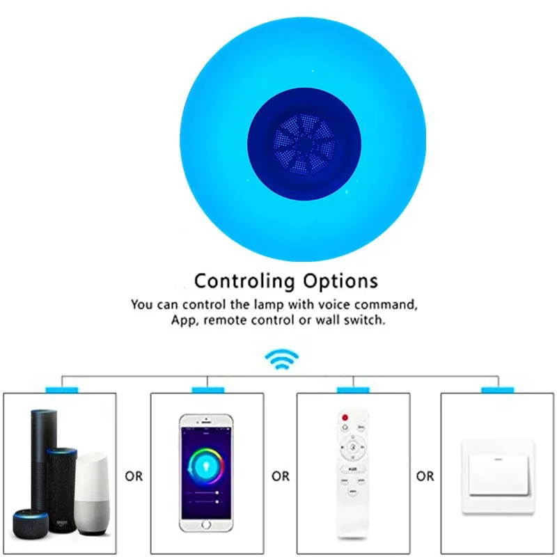 

WIFI Bluetooth Music Ceiling Light Seven Color APP Dimming Color Cell Phone Remote Control Light